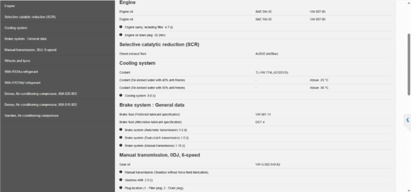 haynes pro online account