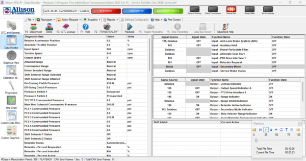 allison doc [2024.01]
