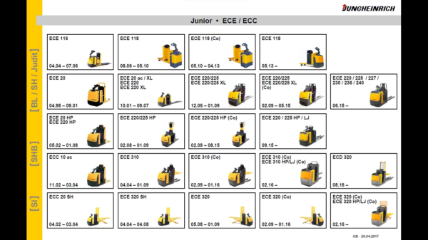 jungheinrich jeti sh 4.37 [07.2024]