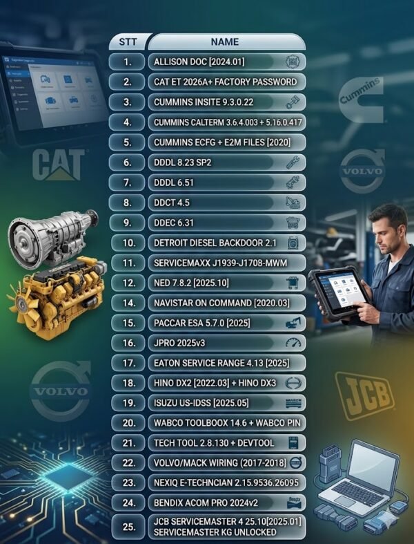 software pack (25 item)