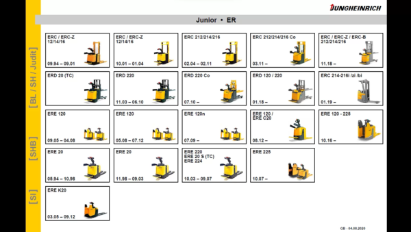 jungheinrich jeti sh 4.37 [07.2024]