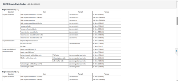 alldata online account