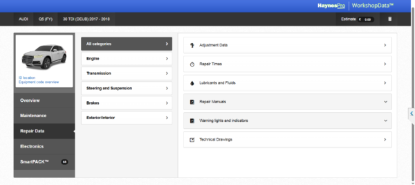 haynes pro online account