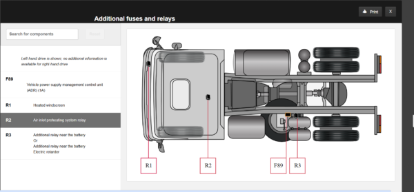 haynes pro truck online account