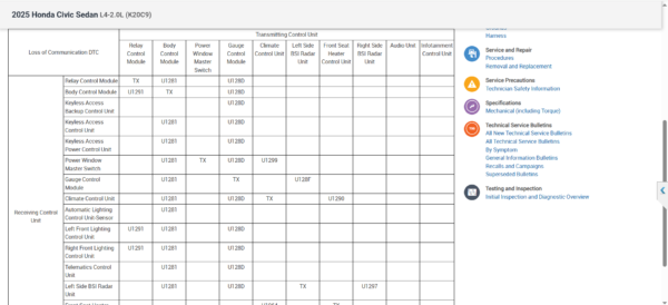 alldata online account