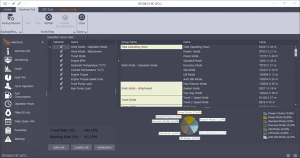 develon dms 5 3.2.8 [2025.08]