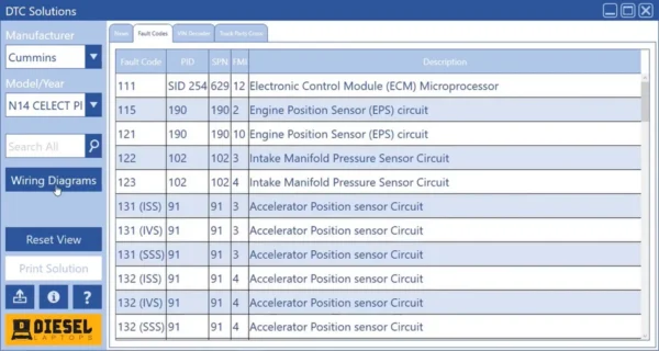 dtc solutions 2.9.96 [2020.05]