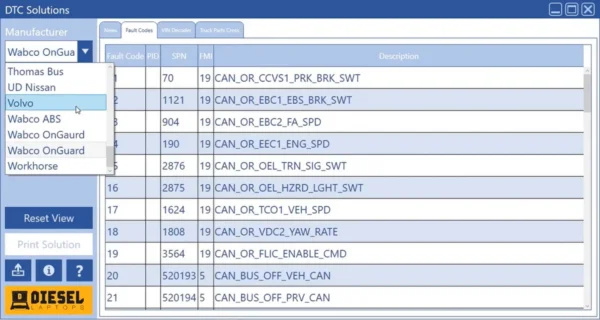 dtc solutions 2.9.96 [2020.05]
