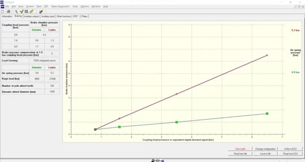 knorr bremse diagnostics systems 26.7.0 [2024.10]