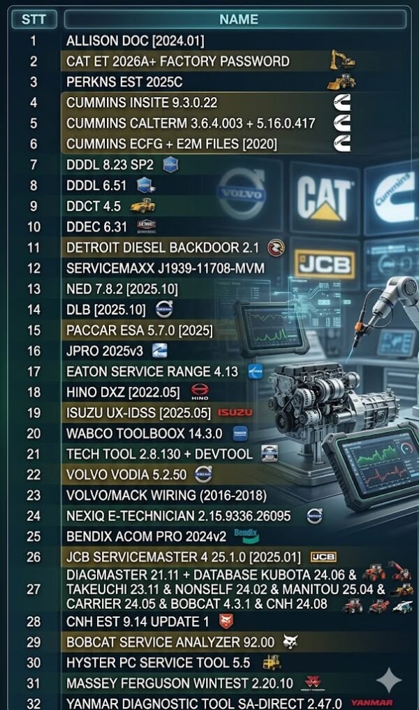 software pack (32 items)